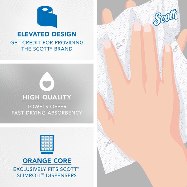 Pro Paper Core High-Capacity Standard Roll Toilet Paper, 2-Ply, White, (1,100 Sheets/Roll, 36 Rolls)