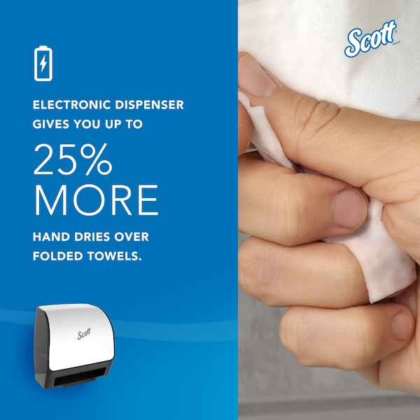 Electronic Slimroll Towel Dispenser, White, for Scott Orange Core Towels, 11.8