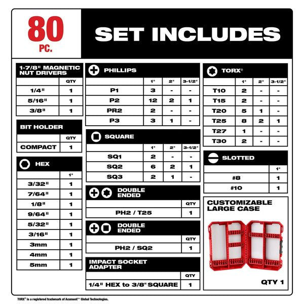 80 pc. SHOCKWAVE Impact Duty Driver Bit Set