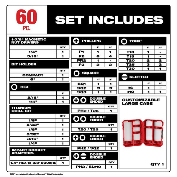 60 pc. SHOCKWAVE Impact Duty Drill and Drive Bit Set