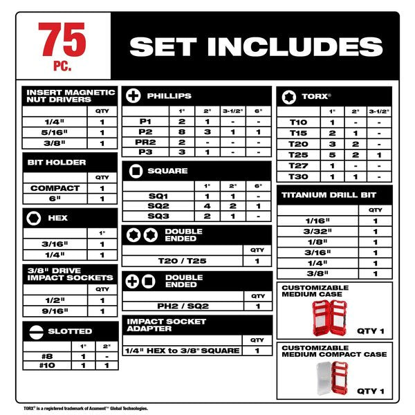 75 pc. SHOCKWAVE Impact Duty Drill, Drive and Fasten Bit Set