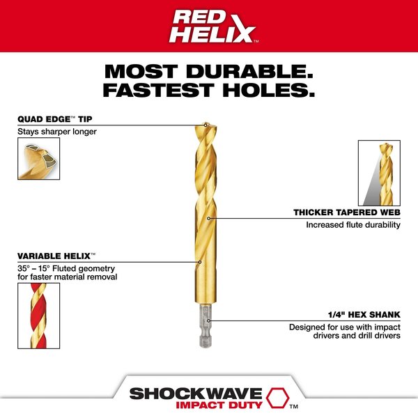 15 pc. SHOCKWAVE Impact Duty RED HELIX Titanium Drill Bit Set