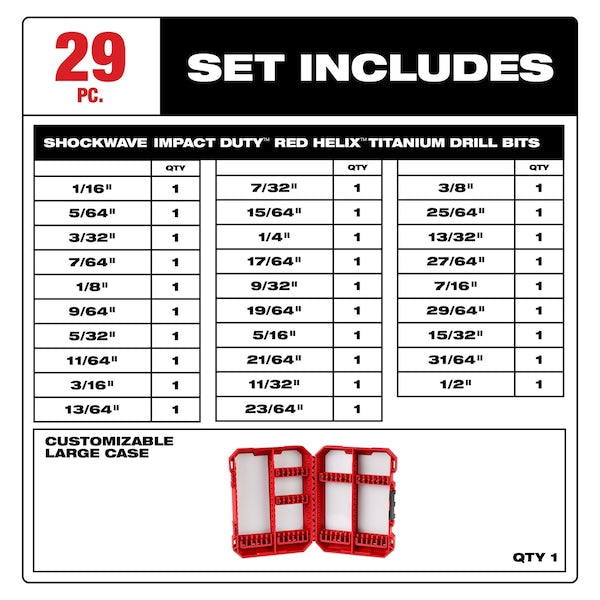 29 pc. SHOCKWAVE Impact Duty RED HELIX Titanium Drill Bit Set