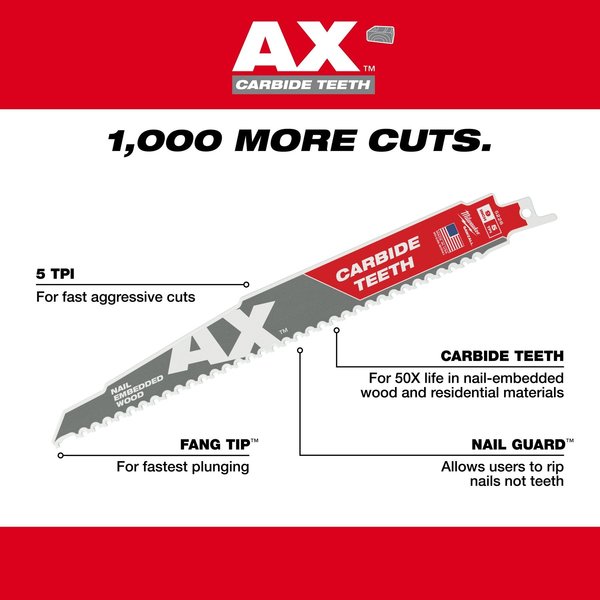 THE AX w/CARBIDE TEETH 5T 6L 5PK