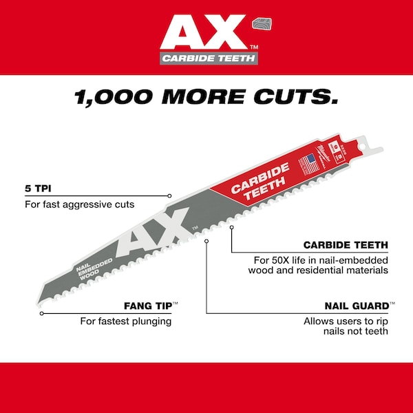THE AX w/CARBIDE TEETH 5T 9L 5PK