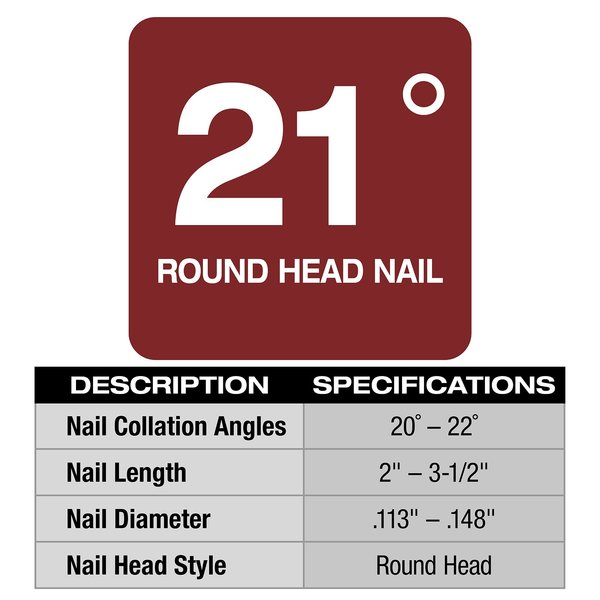 21 Degree Framing Nailer Extended Capacity Magazine