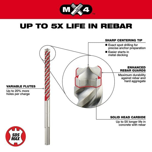 1-1/2 in. x 12 x 17 in. 4-Cutter MX4 SDS-MAX Rotary Hammer Drill Bit