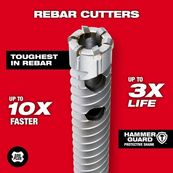 5/8 in. x 18 in. SDS-Plus Rebar Cutter