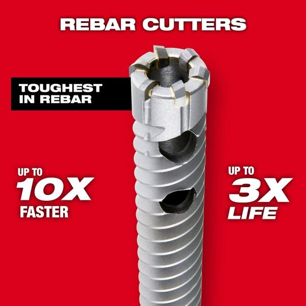 1/2 in. x 18 in. Straight Shank Rebar Cutter