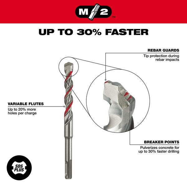 1/2 in. x 4 in. x 6 in. 2-Cutter M/2 SDS-Plus Rotary Hammer Drill Bit