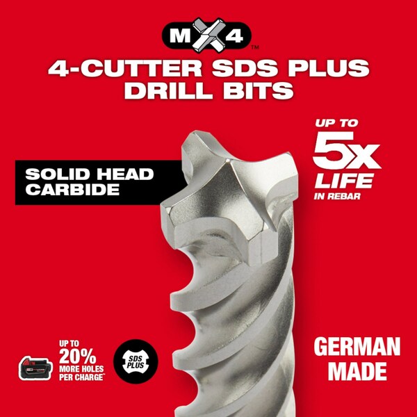 5 pc. 4-Cutter MX4 SDS-Plus Rotary Hammer Drill Bit Set