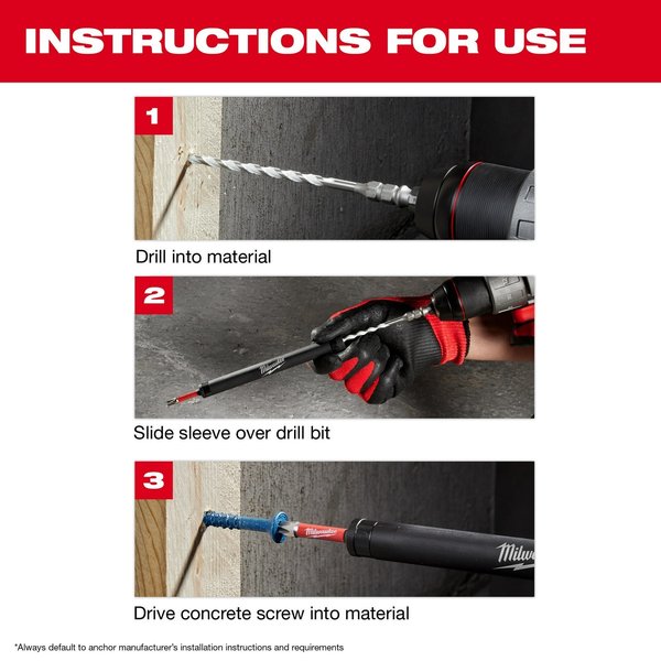 7 pc. SHOCKWAVE Impact Duty Carbide Multi-Material Drill Bit for Concrete Screw Installation Kit