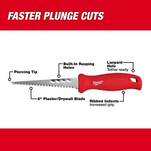 Rasping Jab Saw