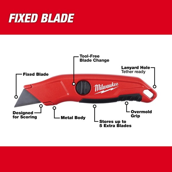 Fixed Blade Utility Knife