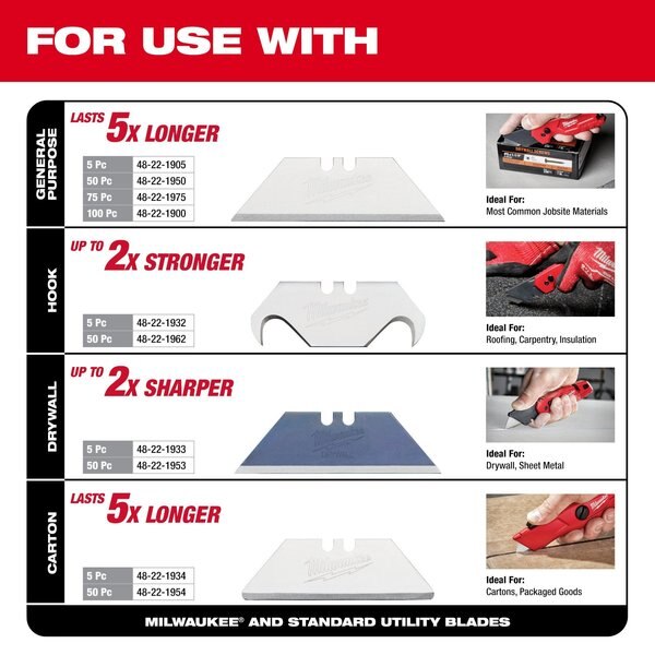 Compact Side Slide Utility Knife