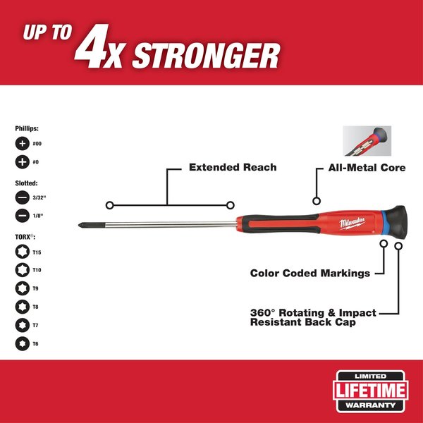 10 pc. Precision Screwdriver Set