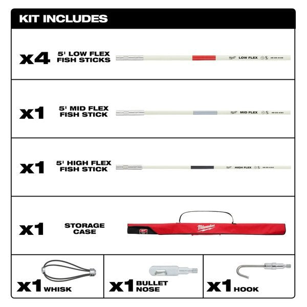 3 pc. Fish Stick Accessory Kit