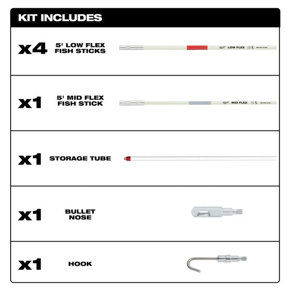 25 ft. Fish Stick Combo Kit