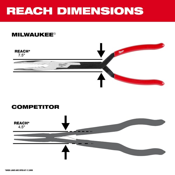 13 in. Long Reach Straight Nose Pliers