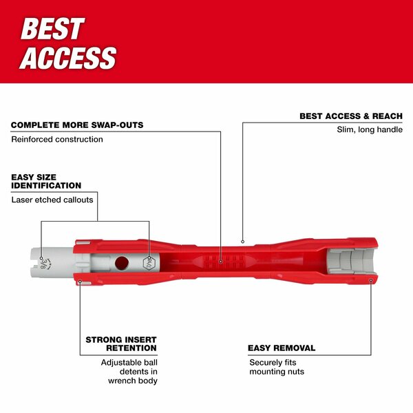 Faucet Wrench