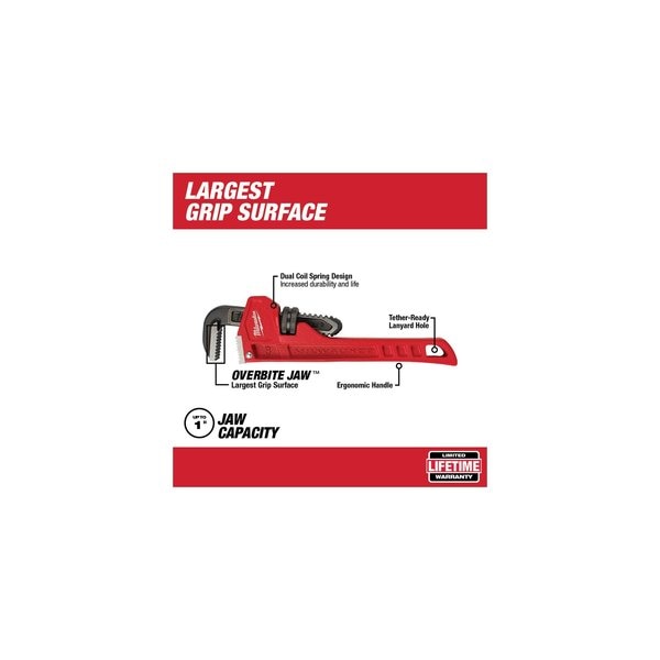 8 in L 1 in Cap. Cast Iron Straight Pipe Wrench