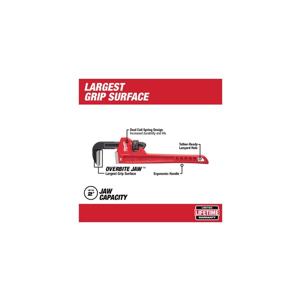 12 in L 2 in Cap. Alloy Steel Straight Pipe Wrench