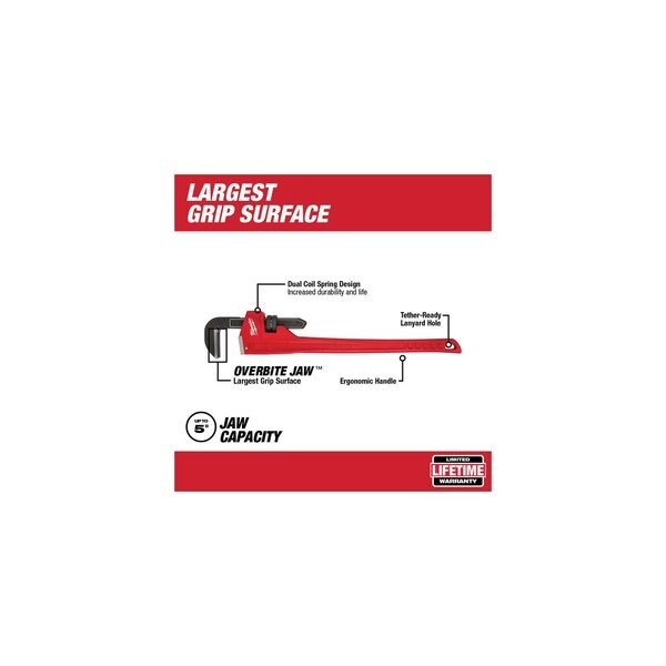 36 in L 5 in Cap. Cast Iron Straight Pipe Wrench
