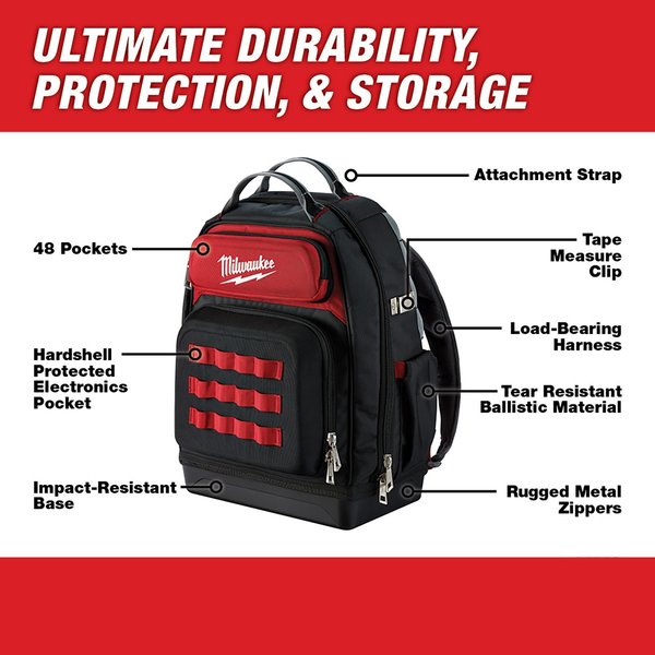 Ultimate Jobsite Backpack