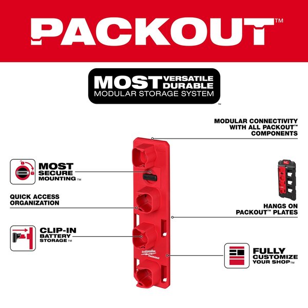 M12 Battery Rack for PACKOUT Wall-Mounted Storage
