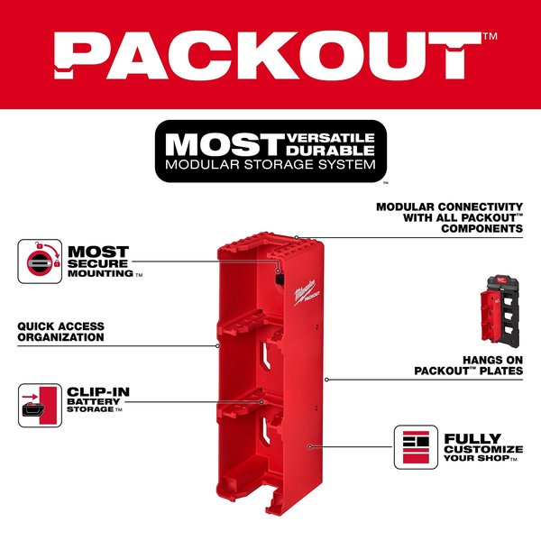 M18 Battery Rack for PACKOUT Wall-Mounted Storage