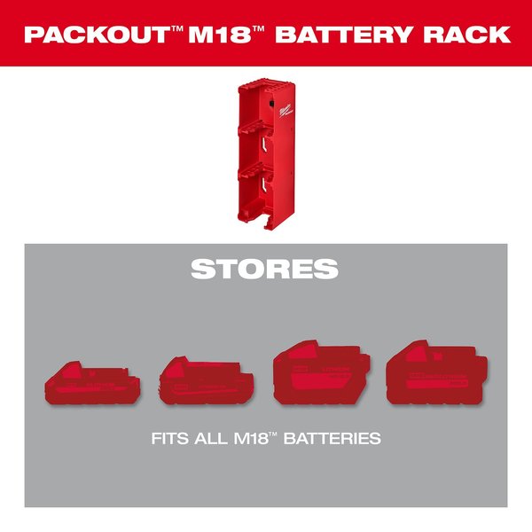M18 Battery Rack for PACKOUT Wall-Mounted Storage