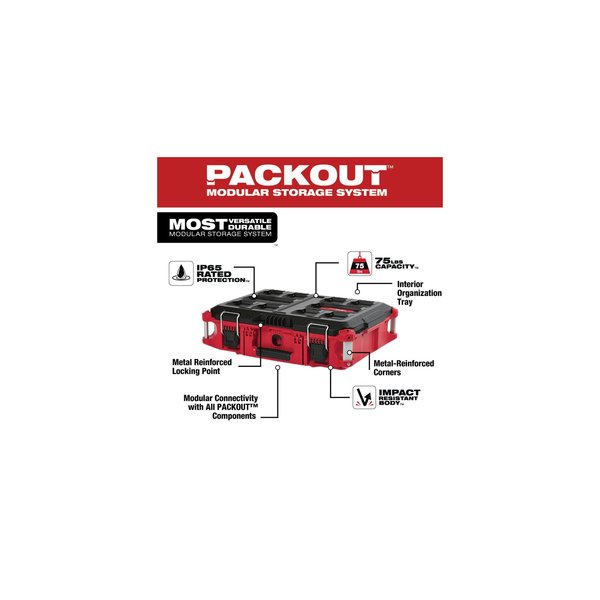 PACKOUT Tool Box