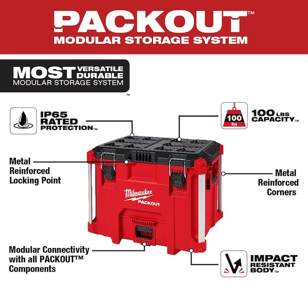 PACKOUT XL Tool Box
