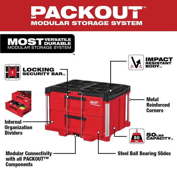 PACKOUT 2-Drawer Tool Box