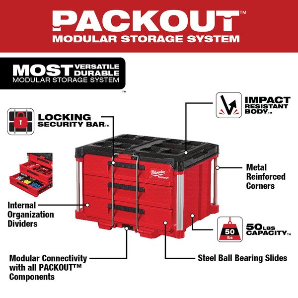 PACKOUT 3 Drawer Tool Box, 22 1/4 in W, 14 1/4 in D, 14 1/4 in H, Locking Security Bar