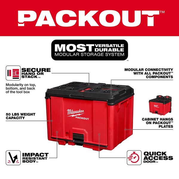 PACKOUT Cabinet