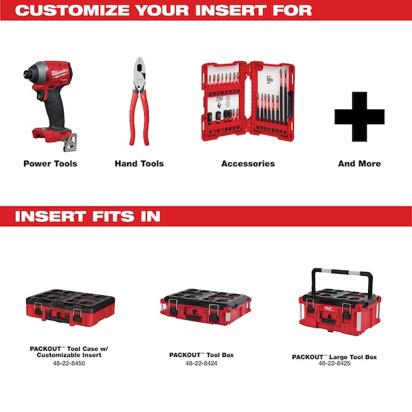 Customizable Foam Insert