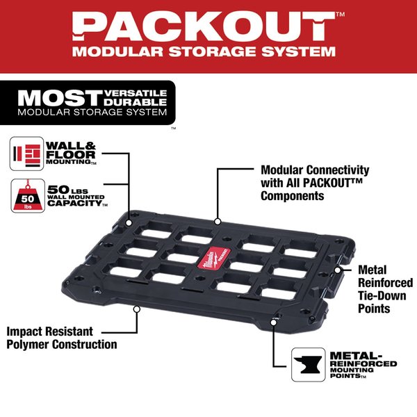 PACKOUT Mounting Plate