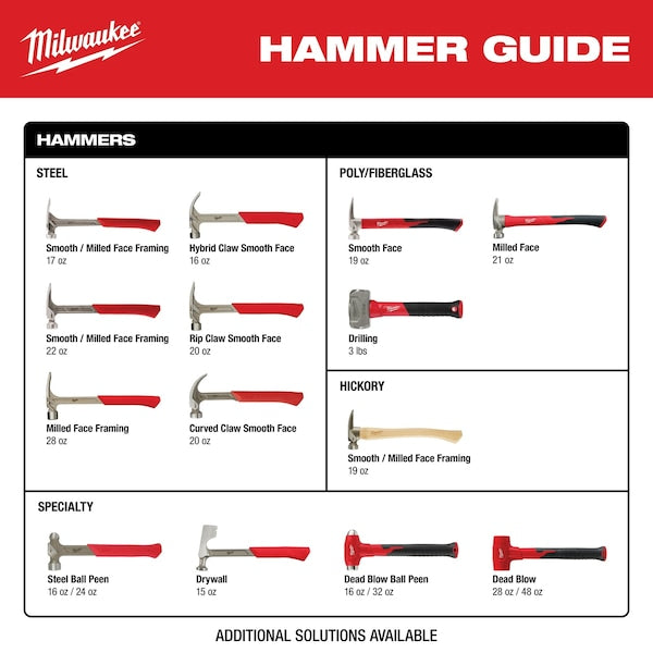 12oz Smooth Face Hybrid Claw Finish Hammer