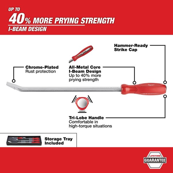 4 pc. Pry Bar Set
