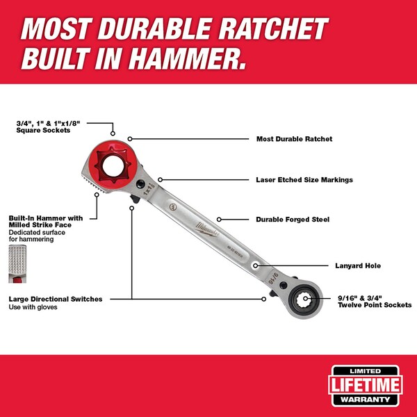 Lineman's 5in1 Ratcheting Wrench with Milled Strike Face
