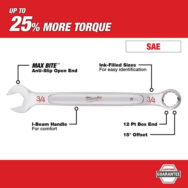 7 pc. SAE Combination Wrench Set