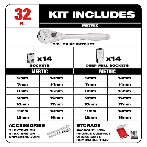 3/8 in Drive Ratchet & Socket Set, Metric, 32 pcs