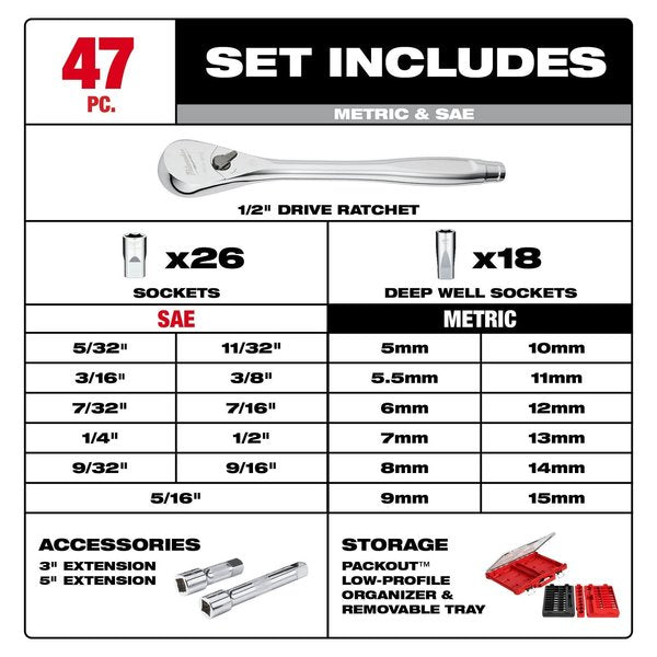 47 pc. 1/2 in. Drive SAE and Metric Ratchet and Socket Set with PACKOUT Low-Profile Organizer