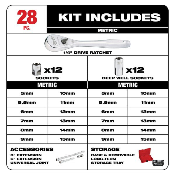 28 pc. 1/4 in. Drive Metric Ratchet and Socket Set with FOUR FLAT Sides
