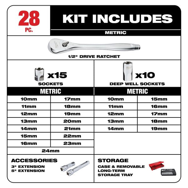 28 pc 1/2