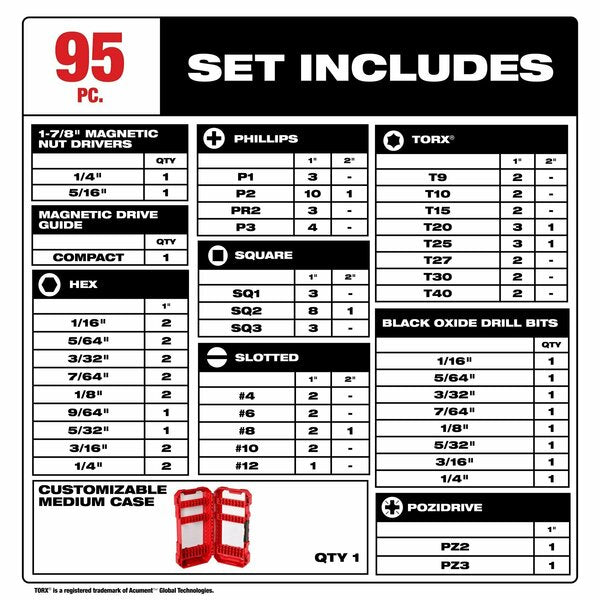 Drill and Drive Bit Set