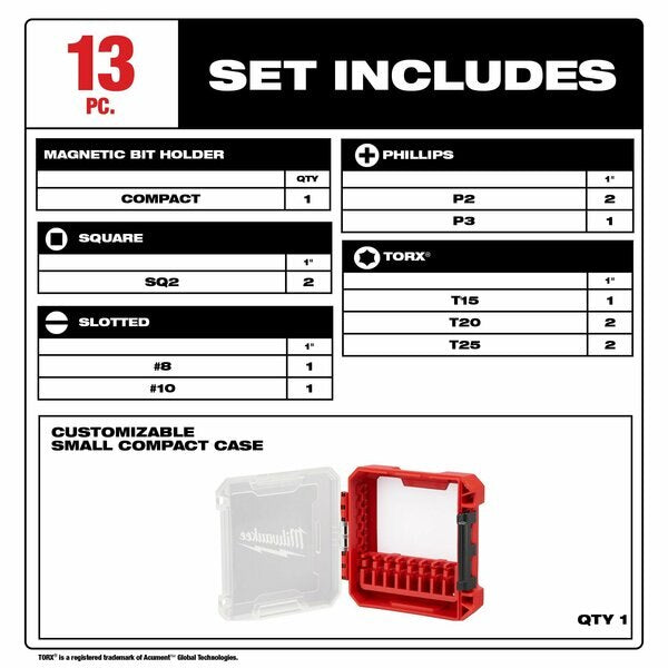 Driver Bit Set