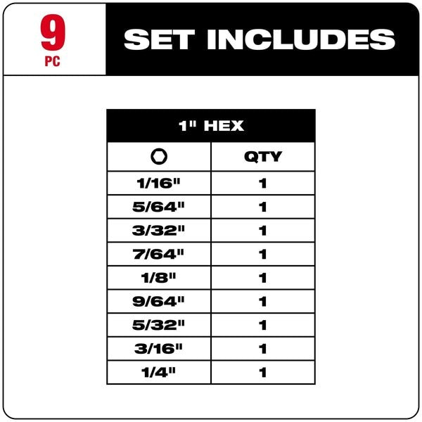 SHOCKWAVE Impact Hex Insert Bit Set -9PC