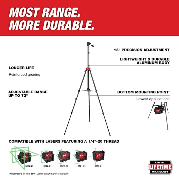 72 in. Laser Tripod